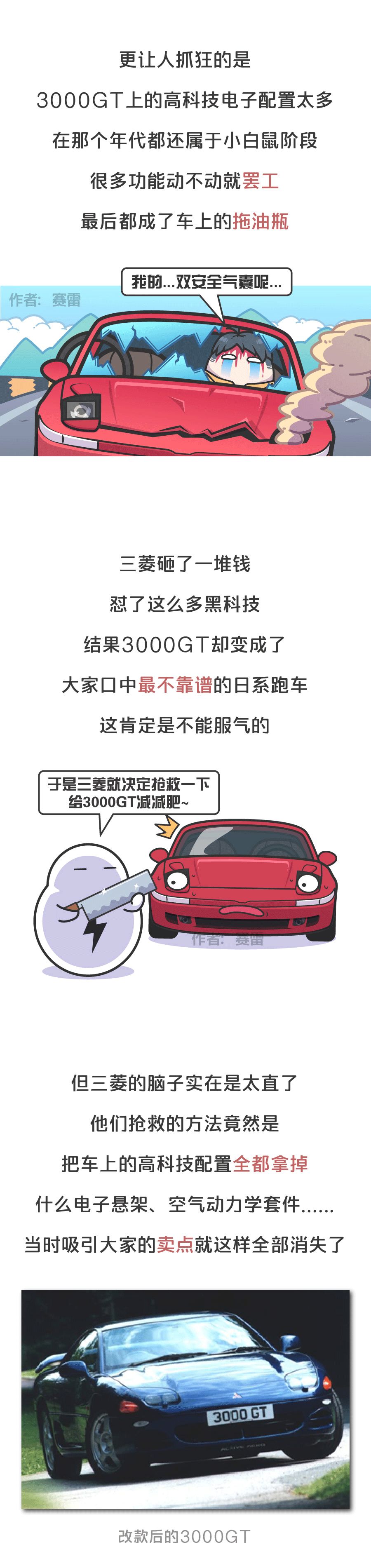 這輛20年前的跑車，身上黑科技可能比現在最頂級的超跑還多 汽車 第20張