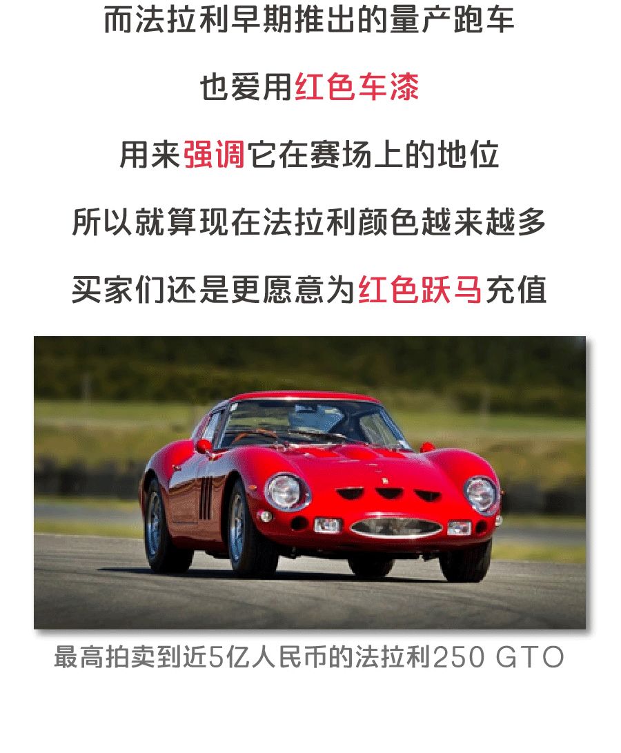 會認車標算什麼，你能說出每個品牌的代表色嗎？ 時尚 第10張