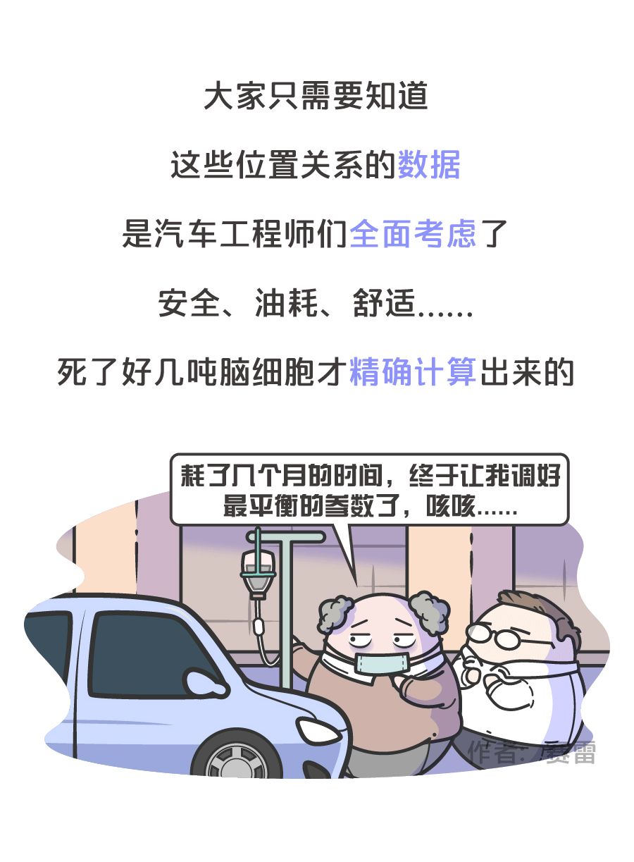 做了這個保養，你就離翻車不遠了？ 汽車 第9張