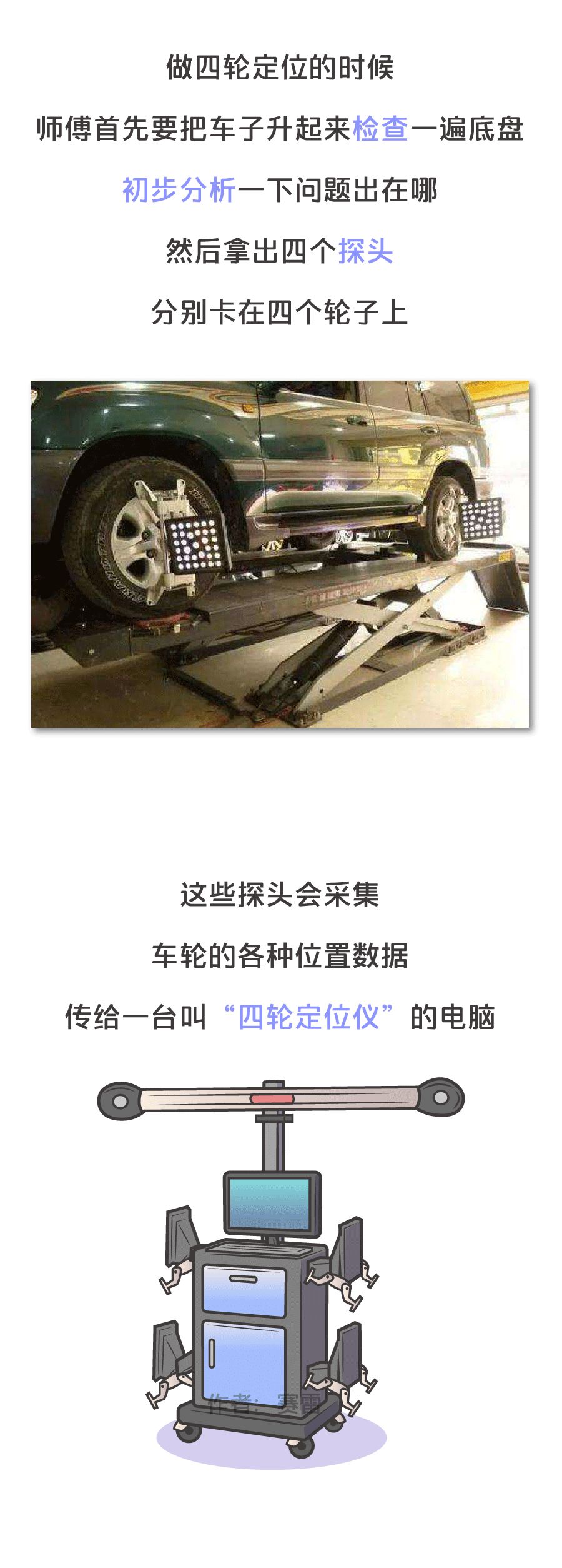 做了這個保養，你就離翻車不遠了？ 汽車 第11張