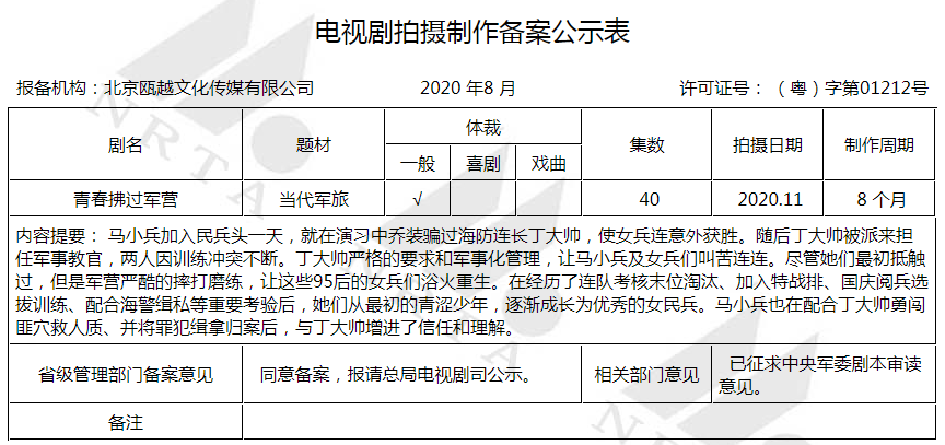 剧组拍摄后未清理人造雪惹怒商户