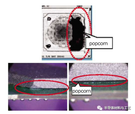 一文读懂芯片封装的可靠性测试