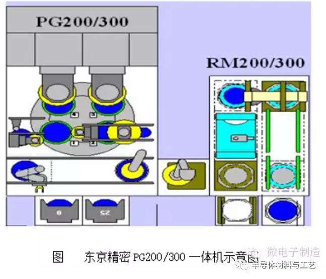 先进封装之TSV及TGV技术初探