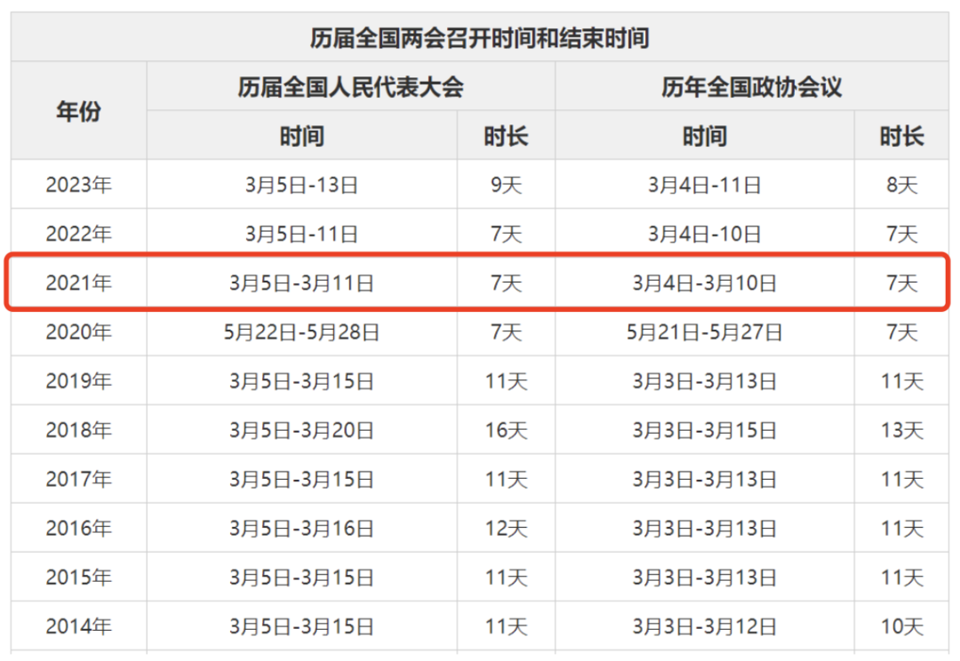 考研最新消息今天官方_2025考研最新消息今天_2024考研最新消息今天