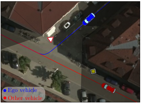 自动驾驶决策规划中的问题与挑战的图12