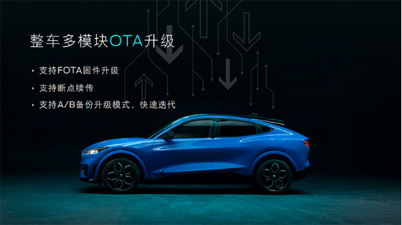 FOTA信息安全，一篇看不懂的綜述的圖1