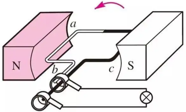单踏板模式，是天才设计还是疯子挑衅？的图3