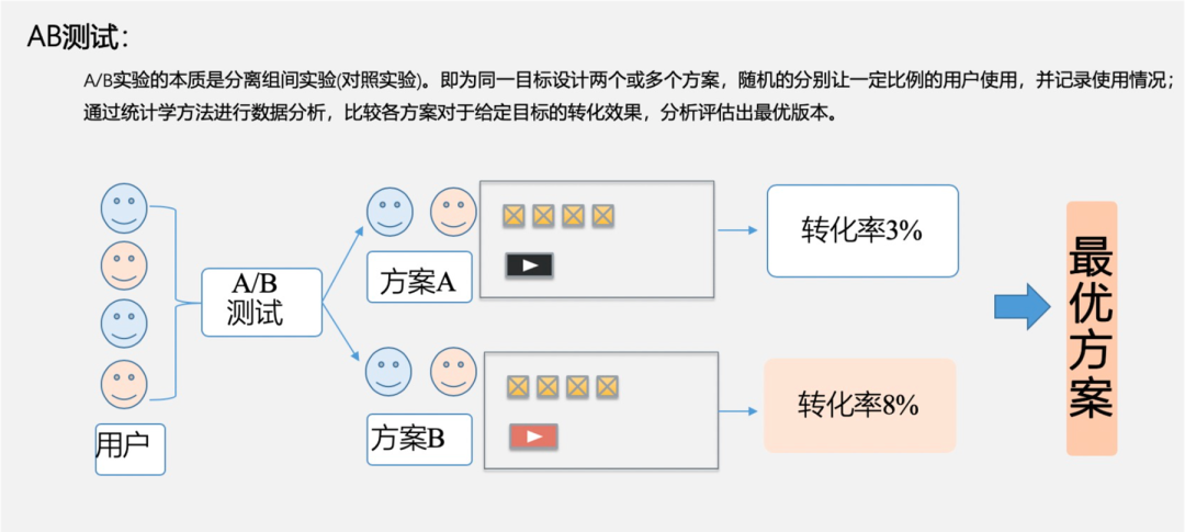 文章关联图片