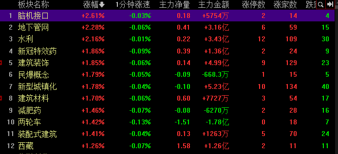 2024年06月23日 万里扬股票