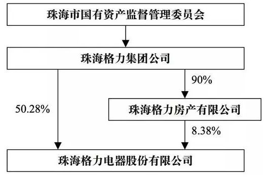 2018第一天,就要给员工分房子!谁又知道她光鲜背后的苦楚!