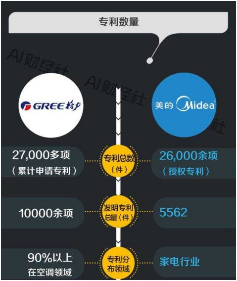 2018第一天,就要给员工分房子!谁又知道她光鲜背后的苦楚!