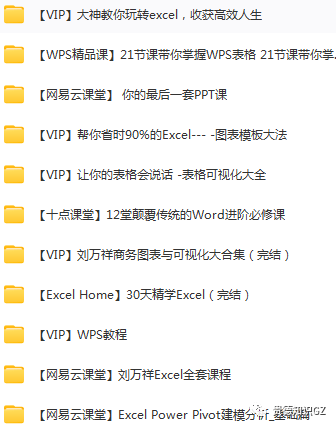 办公软件（ofice）学习教程免费分享，视频讲解+实用场景，无套路分享，想要的朋友进！