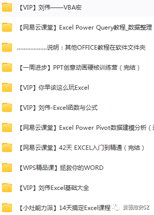 办公软件（ofice）学习教程免费分享，视频讲解+实用场景，无套路分享，想要的朋友进！