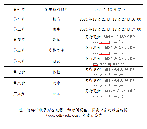 招聘_招聘的平台有哪些_招聘58同城找工作