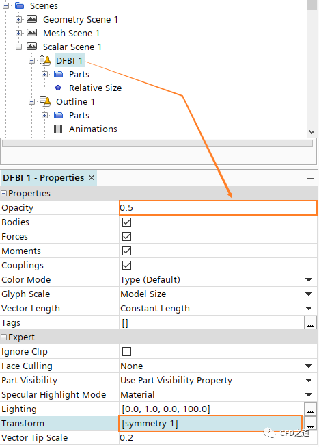 STAR CCM+实例下载｜波浪中的小船的图39
