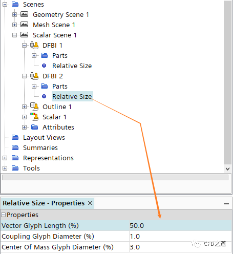 STAR CCM+实例下载｜波浪中的小船的图42