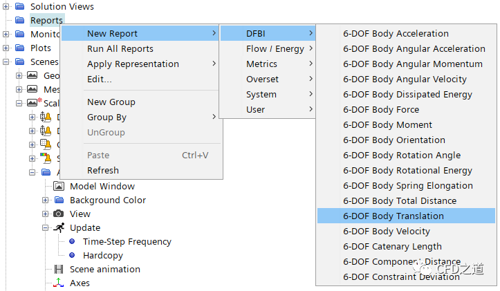 STAR CCM+实例下载｜波浪中的小船的图44