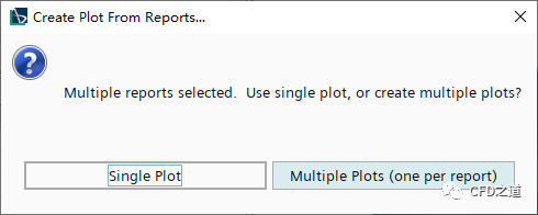 STAR CCM+实例下载｜波浪中的小船的图48