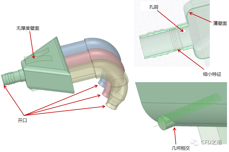 Fluent Meshing案例：CFD几何包面的图3