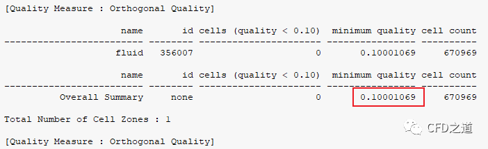 Fluent Meshing案例：CFD几何包面的图68