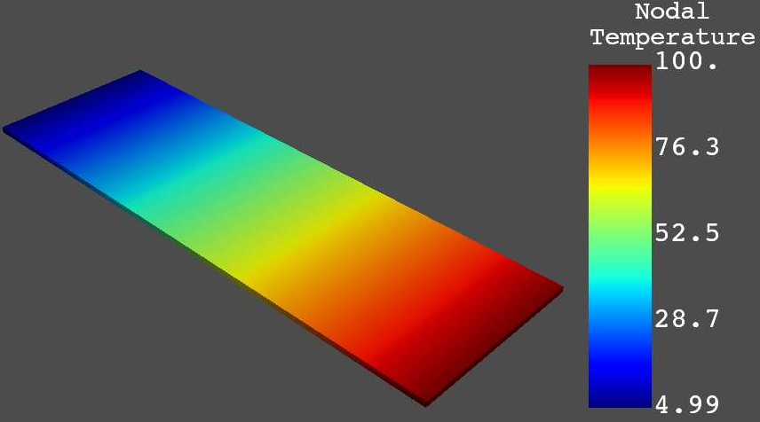 pyANSYS｜干掉一个BUG的图6