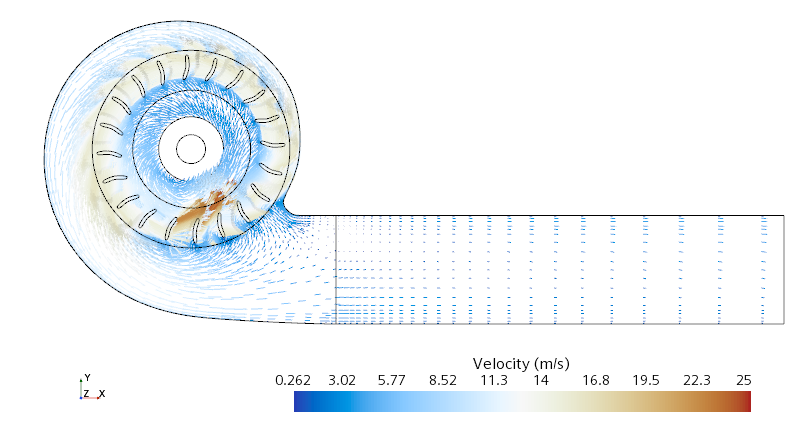 STAR CCM+案例 旋转风扇模拟教程（附百度云）的图24