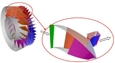 ANSYS Fluent验证案例：轴流压缩机的图1