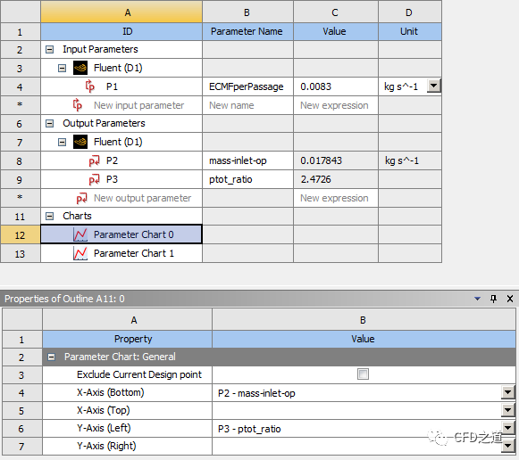 ANSYS Fluent 压缩机仿真｜离心压缩机计算的图42