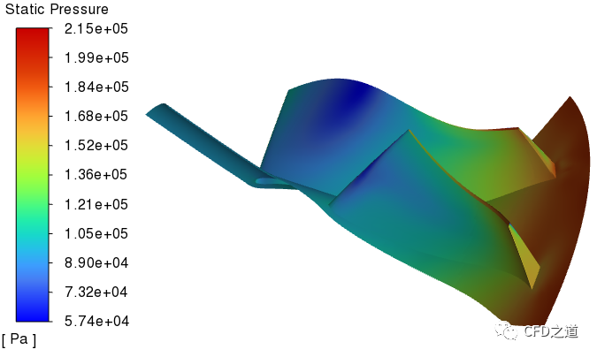 ANSYS Fluent 压缩机仿真｜离心压缩机计算的图36