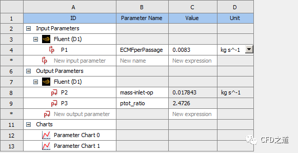 ANSYS Fluent 压缩机仿真｜离心压缩机计算的图38