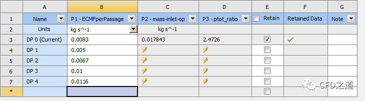 ANSYS Fluent 压缩机仿真｜离心压缩机计算的图39