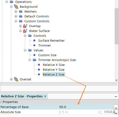 STAR CCM+案例｜救生艇入水仿真 救生艇模型的图34