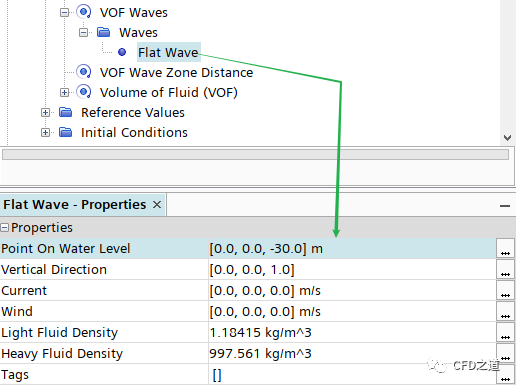 STAR CCM+案例｜救生艇入水仿真 救生艇模型的图68