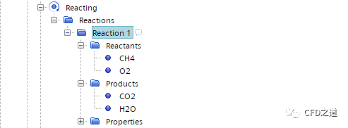 STAR CCM+轴对称模型案例｜甲烷燃烧的图13