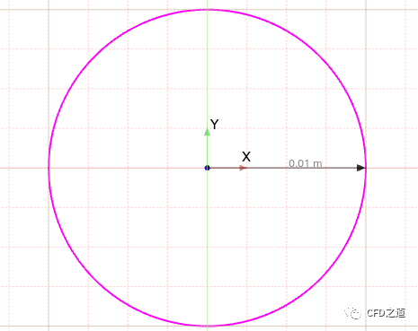 STAR CCM+二次开发｜02 Macro录制的图4