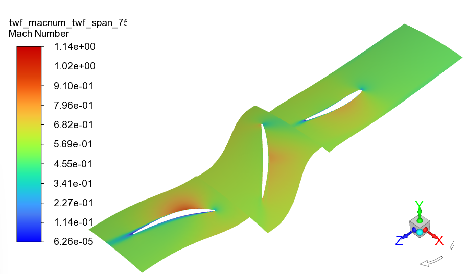 ANSYS Fluent案例｜利用Turbo流程计算压缩机性能的图27