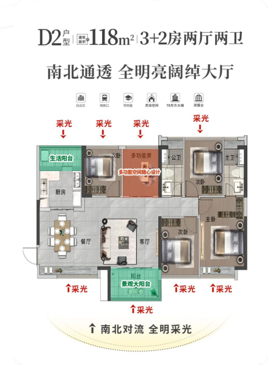 广州白云区品实·云湖花城一期将提前半年交付！