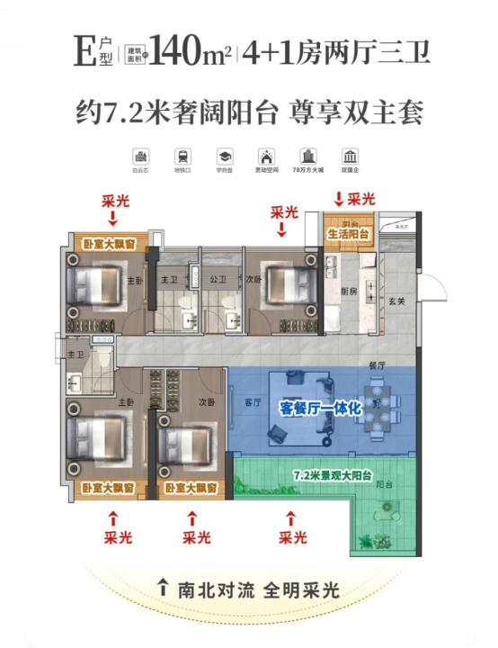 广州白云区品实·云湖花城一期将提前半年交付！