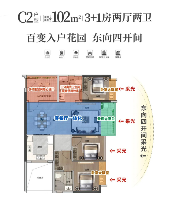 广州白云区品实·云湖花城一期将提前半年交付！