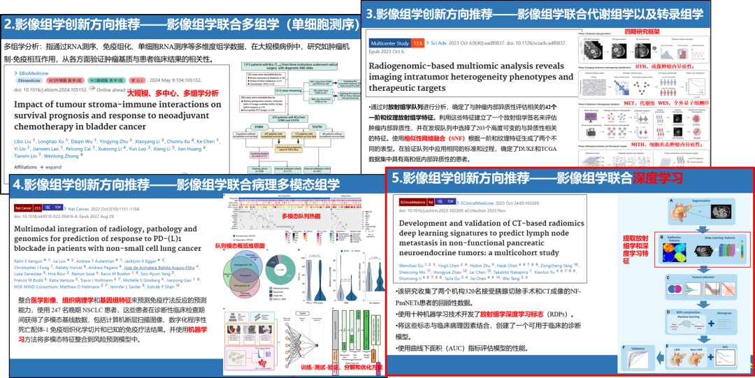 影像组学+深度学习的国自然研究思路和方向推荐，附标书写作要点分享！快来看 - Py学习