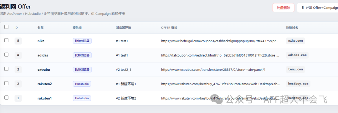 返利网换链工具升级 支持AdsPower Hubstudio 比特指纹浏览器