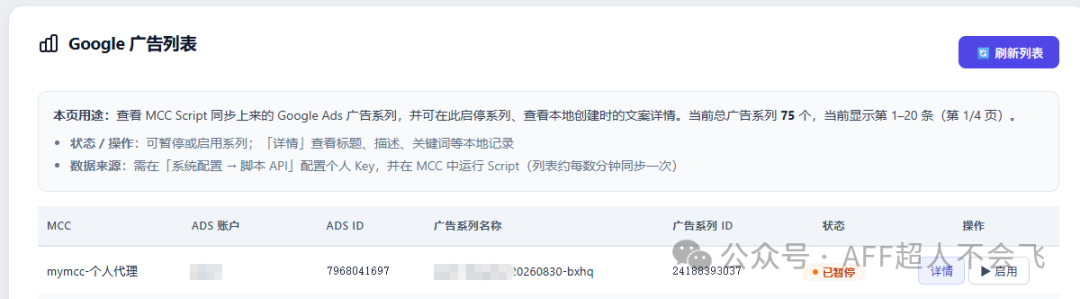 谷歌自动化工具新手适用 高频换链AI写广告无API可用
