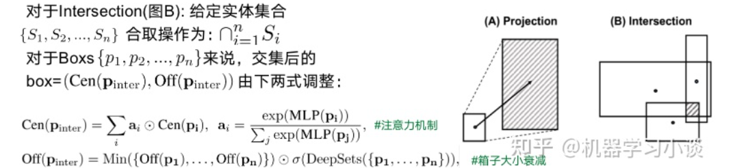 當可解釋人工智能遇上知識圖譜的圖13