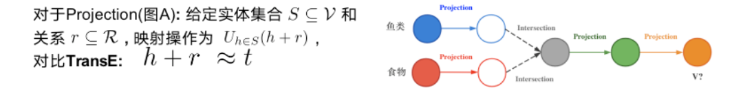 當可解釋人工智能遇上知識圖譜的圖12