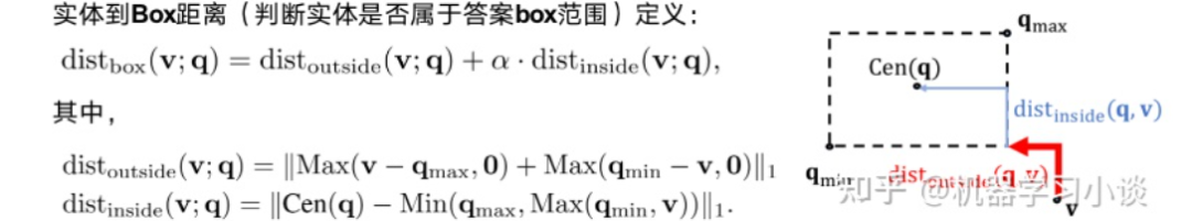當可解釋人工智能遇上知識圖譜的圖11
