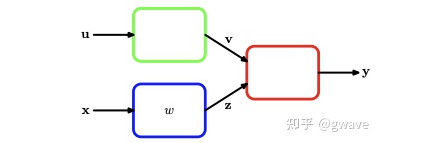 行列式是什么_行列式是一个数值吗_行列式是高中还是大学学的