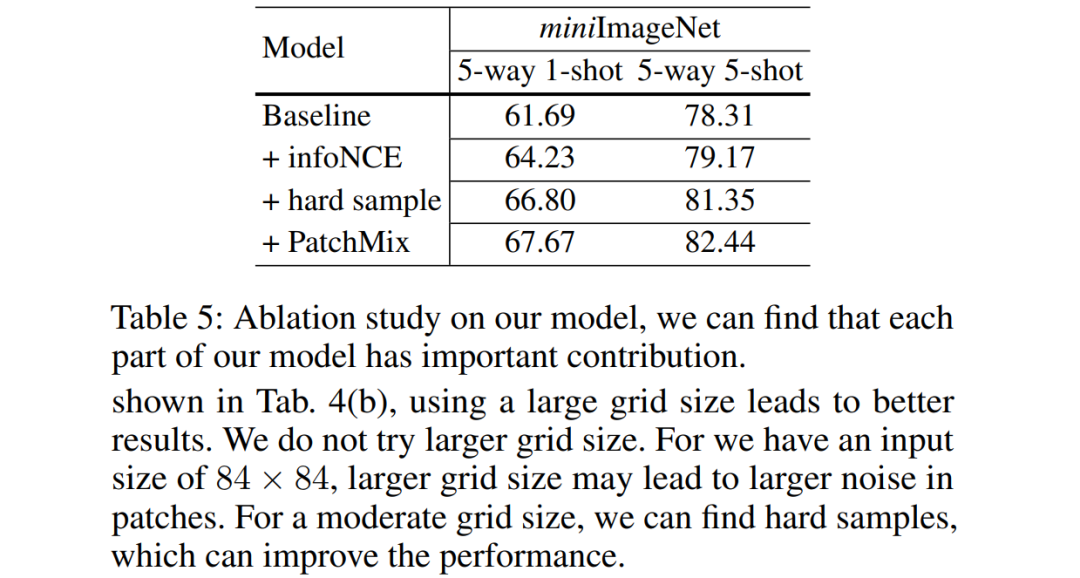 源头活水】小样本学习中的比对学习- 开发者头条