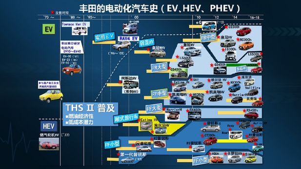 一周車市|日內瓦全面「觸電」、長城WEY牽手巴博斯，長安CS85 COUPE打響轎跑SUV第一槍！ 汽車 第15張