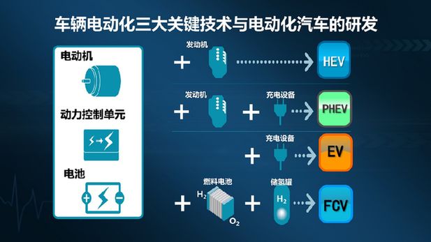 一周車市|日內瓦全面「觸電」、長城WEY牽手巴博斯，長安CS85 COUPE打響轎跑SUV第一槍！ 汽車 第14張