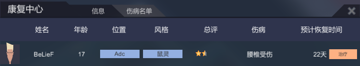 没有协调好训练和比赛，导致我的一个选手出现了腰椎问题